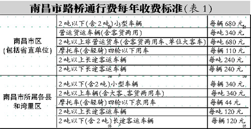 路桥商会_路桥电商协会会长_武汉路桥商会