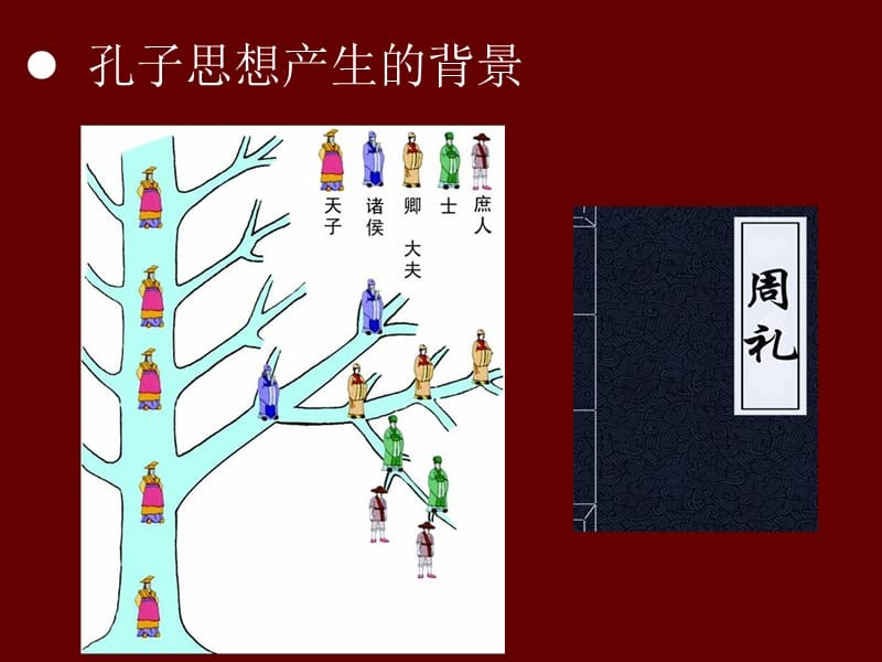 孔子老子的思想主张及其评价_孔子老子思想的主要内容_老子与孔子思想的同与异