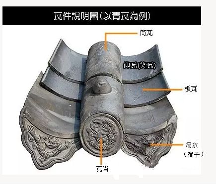 种类古代建筑的特点_古代建筑种类_古代建筑类型