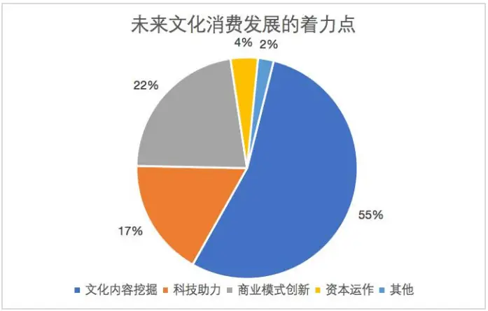 石家庄新华区金泽教育_石家庄新华区金泽文化艺术培训学校_石家庄金泽文化传播有限公司