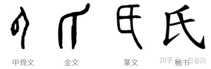 用文字解锁的软件叫什么_软文说说_软的说文解字