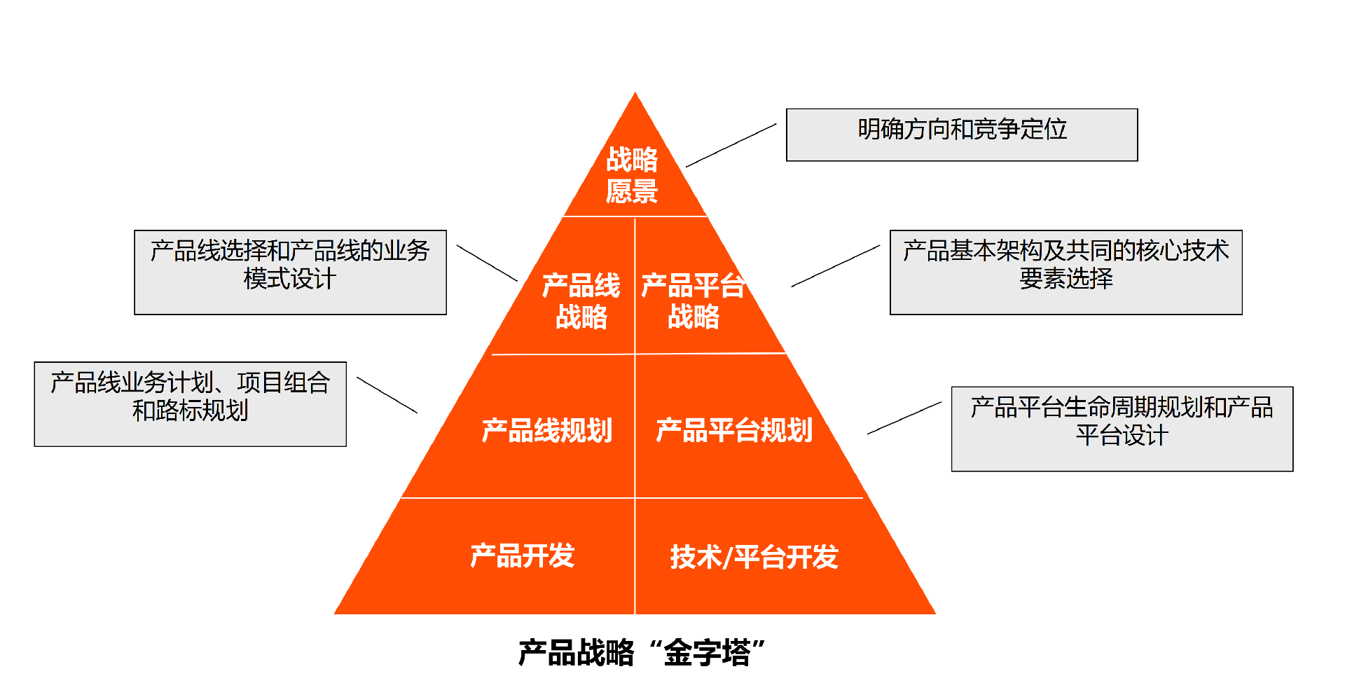 兵家的政治思想_兵家思想管理_兵家的中心思想是什么