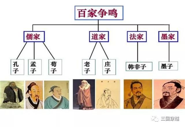 春秋战国时期兵家思想的代表人物及其主要思想_春秋战国时期产生的著名兵书_春秋战国时期兵家思想