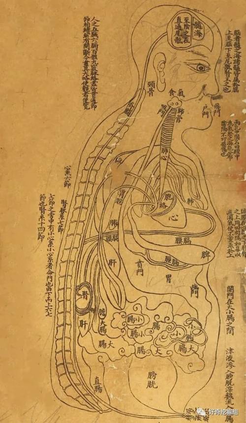 皇宫古代建筑图片_古代皇宫建筑图_皇宫古代建筑图片大全