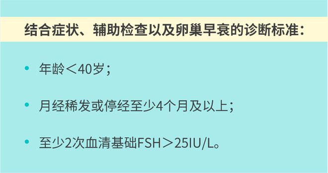 抑制发育中药抑制长个_中药抑制早发育的效果_吃中药抑制早发育真的有效吗