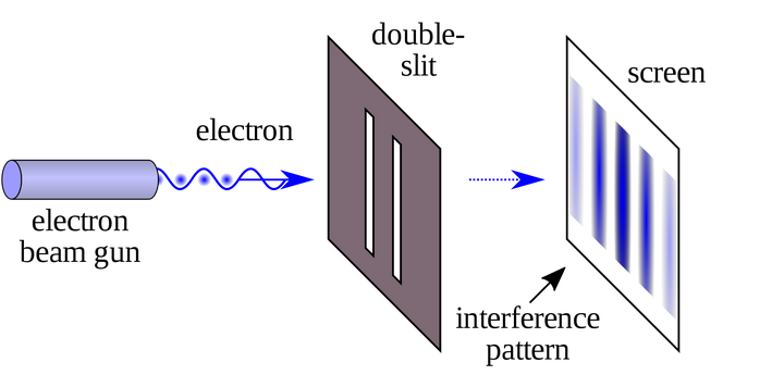 量子哲学_量子哲学是什么_量子哲学解释道客