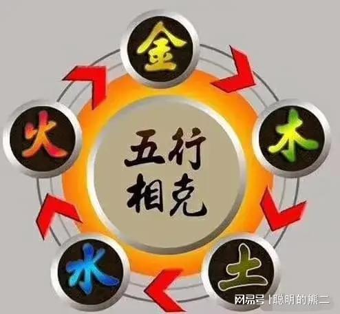 五行为水木火的字_五行属水木火好吗_五行属水木火的名字