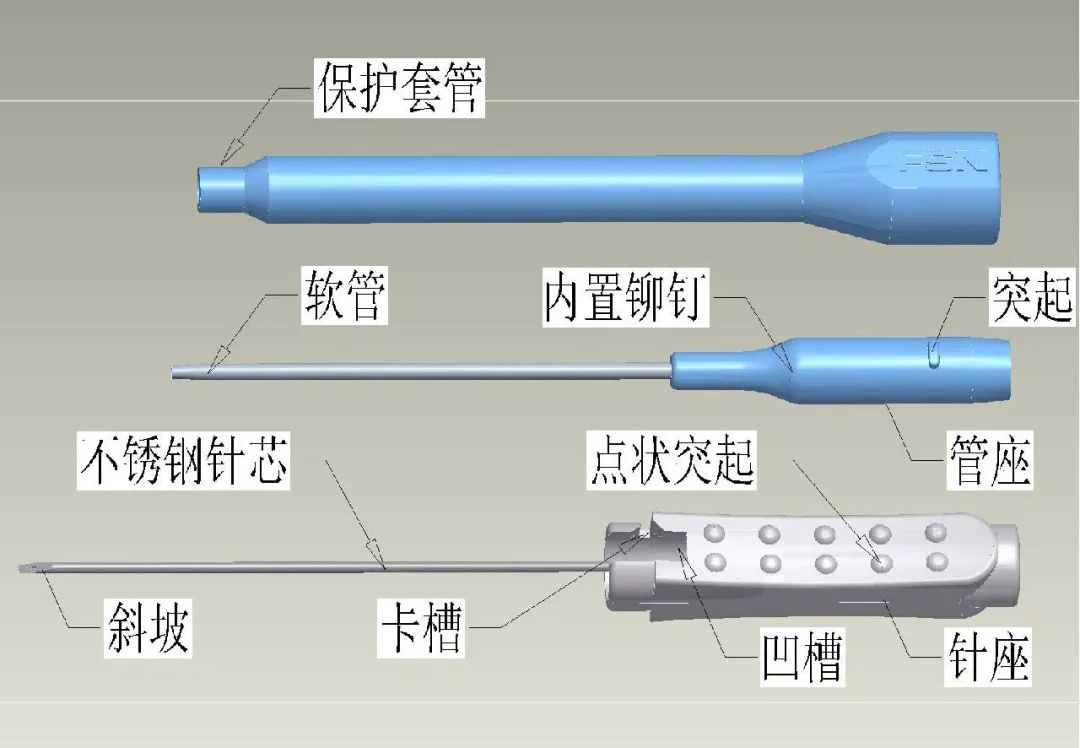 针灸治疗作用是_针灸是用一次性的吗_针灸治疗属于什么治疗