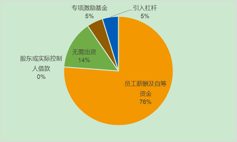 德生健康_德生食品_德生科技