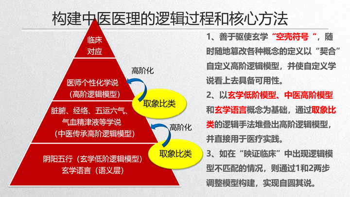 阴阳行当_阴阳行走_阴阳行