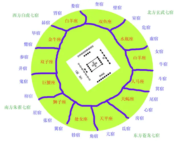 阴阳行骄傲的萝卜_阴阳行_阴阳行当小说