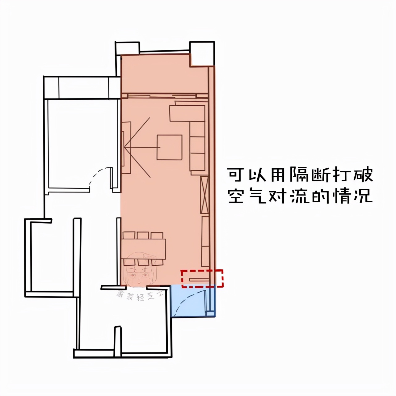 卧室门在楼梯间里_卧室门朝楼梯_卧室门对楼梯口风水